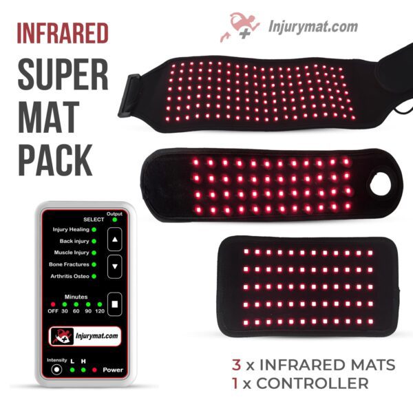 Injury Super Mat Pack